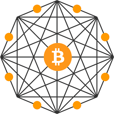 Digital Asset Investment Firm